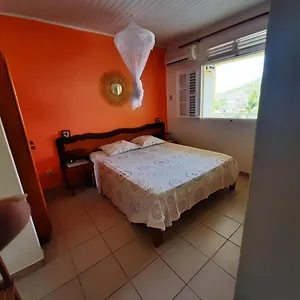 villa-la-du-manguier.comcaribbean.com/